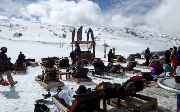 Après-Ski Pindos – Après-Ski Mount Parnassos – Fterolakka/Kellaria