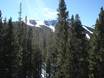 Sierra Nevada (US): Größe der Skigebiete – Größe June Mountain