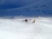 Snowparks Ötztaler Alpen – Snowpark Pitztaler Gletscher