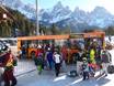 Fleimstaler Alpen: Umweltfreundlichkeit der Skigebiete – Umweltfreundlichkeit San Martino di Castrozza
