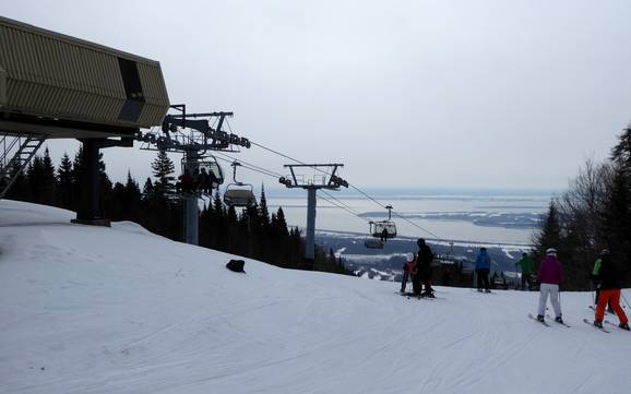 Skifahren in Mont-Sainte-Anne