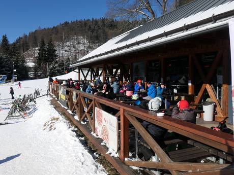 Après-Ski Tschechisches Erzgebirge – Après-Ski Pleßberg (Plešivec) – Abertamy