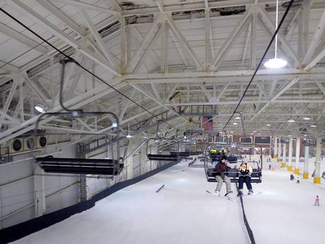 Mid-Atlantic States: beste Skilifte – Lifte/Seilbahnen Big Snow American Dream