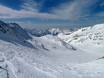 Skigebiete für Könner und Freeriding Isère – Könner, Freerider Alpe d'Huez