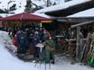 Après-Ski Glocknergruppe – Après-Ski Rauriser Hochalmbahnen – Rauris