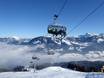 Kitzbüheler Alpen: beste Skilifte – Lifte/Bahnen St. Johann in Tirol/Oberndorf – Harschbichl