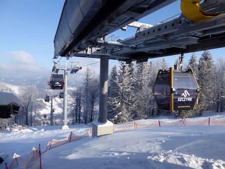 Polen: beste Skilifte – Lifte/Bahnen Szczyrk Mountain Resort