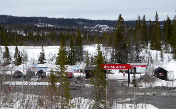 Langlauf Åre – Langlauf Åre