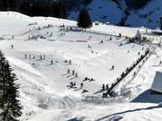 Tipp für die Kleinen  - Kinder-Arena Elm auf Ämpächli