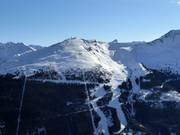 Blick zum Stubnerkogel