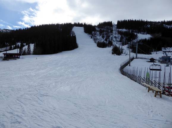 Pisten in Klövsjö