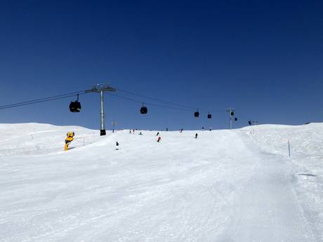 Pistenangebot Glarner Alpen – Pistenangebot Laax/Flims/Falera