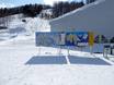 Japan: Orientierung in Skigebieten – Orientierung Rusutsu