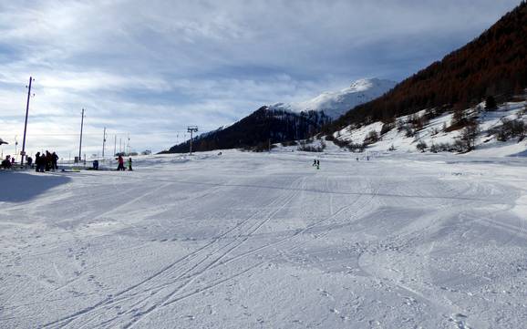 Skifahren im Obergoms