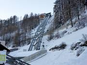 Zentrum Shuttle - 40er Standseilbahn