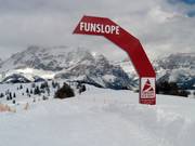Funslope Biok