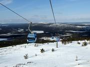 G Levi 2000 Gondoli - 6er Gondelbahn (Ein-Seil-Umlaufbahn)
