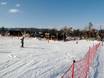 Skigebiete für Anfänger in Polen – Anfänger Nosal – Bystre