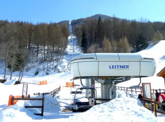 Jouvenceaux - Sportinia