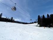 Brunnachabfahrt nach St. Oswald