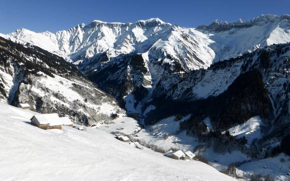 Schneesicherheit Glarus – Schneesicherheit Elm im Sernftal
