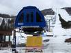 Québec: beste Skilifte – Lifte/Bahnen Stoneham