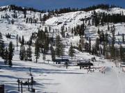 Base Area Alpine Meadows
