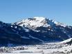 Außerfern: Größe der Skigebiete – Größe Wannenjoch/Rohnenspitze – Schattwald/Zöblen