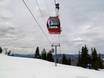 Skilifte Aspen Snowmass – Lifte/Bahnen Aspen Mountain