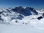 Schwere Piste Laubersgrat-Rindertitlis