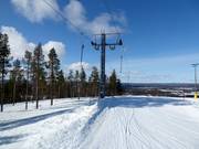 Eturinteiden sompa - Tellerlift