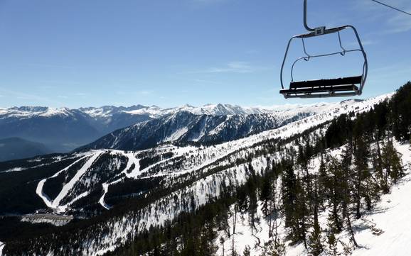 Größter Höhenunterschied in Andorra – Skigebiet Pal/Arinsal – La Massana (Vallnord)