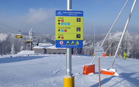 Schlesische Beskiden (Beskid Śląski): Orientierung in Skigebieten – Orientierung Szczyrk Mountain Resort