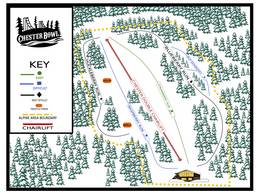 Skigebiet Chester Bowl