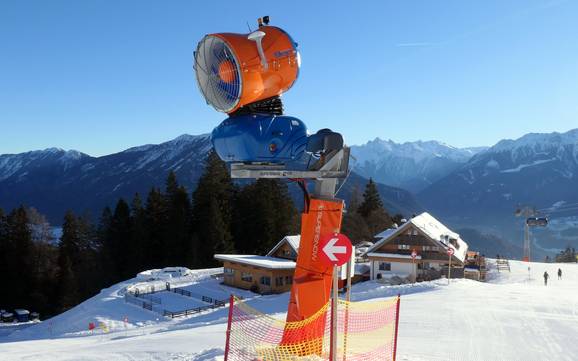 Schneesicherheit Imst – Schneesicherheit Hoch-Imst – Imst