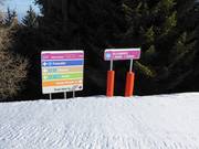 Ausschilderung im Skigebiet Folgaria/Fiorentini