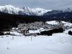 Innsbruck-Land: Unterkunftsangebot der Skigebiete – Unterkunftsangebot Gschwandtkopf – Seefeld