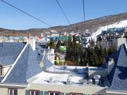 Die Unterkünfte am Fuße des Berges