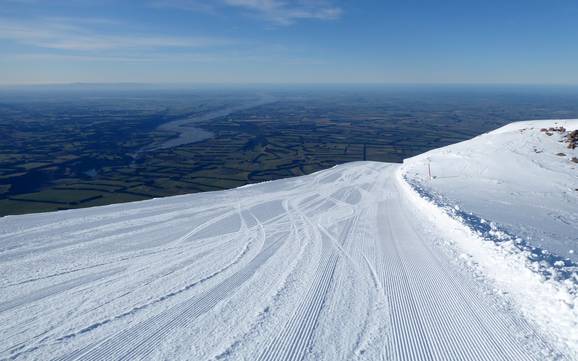 Pistenangebot Canterbury – Pistenangebot Mt. Hutt