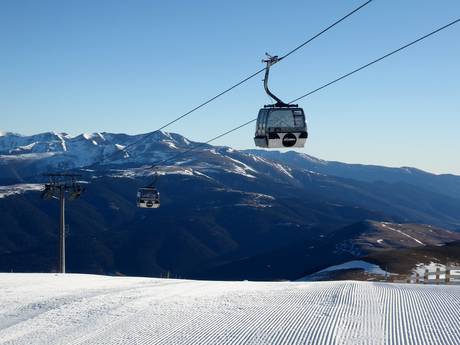 Spanien: beste Skilifte – Lifte/Bahnen La Molina/Masella – Alp2500