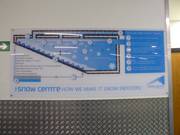 Informationen zur Beschneiung in der Skihalle