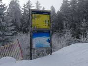 Ausschilderung im Skigebiet