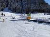 Kinderland Snow Experts am Pass Thurn