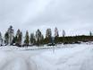 Mittelschweden: Anfahrt in Skigebiete und Parken an Skigebieten – Anfahrt, Parken Idre Himmelfjäll