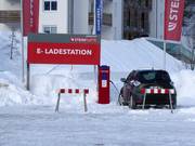 E-Tankstelle an der Talstation in Waidring