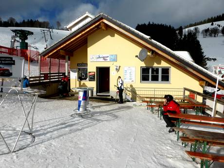 Hütten, Bergrestaurants  Südschwarzwald – Bergrestaurants, Hütten Todtnauberg
