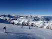 Sellaronda: Testberichte von Skigebieten – Testbericht Arabba/Marmolada