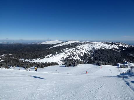 Dinarisches Gebirge: Größe der Skigebiete – Größe Kopaonik