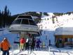 Skilifte Nordamerika – Lifte/Bahnen Big Sky Resort