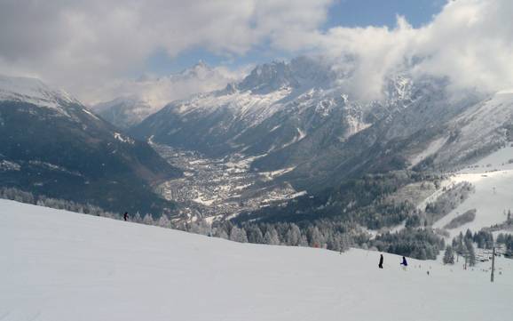 Skifahren in Les Houches